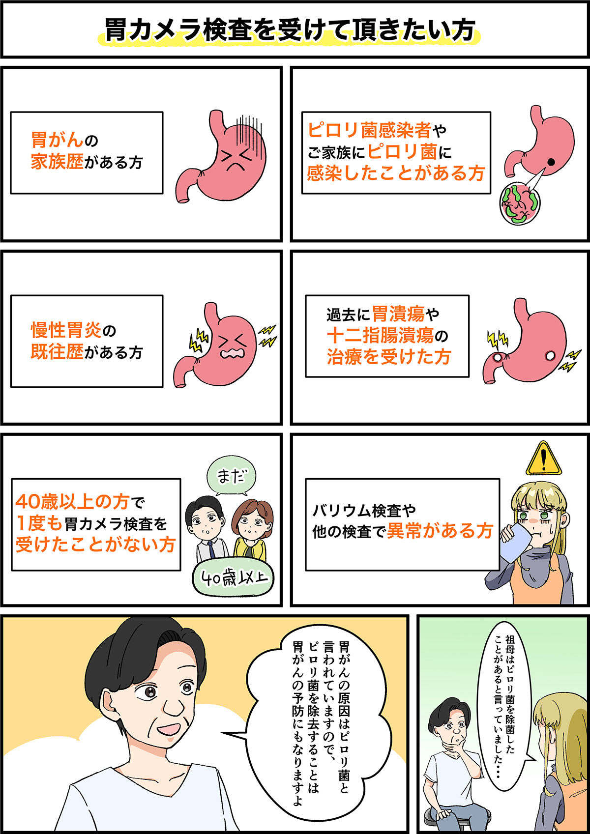 7ページ